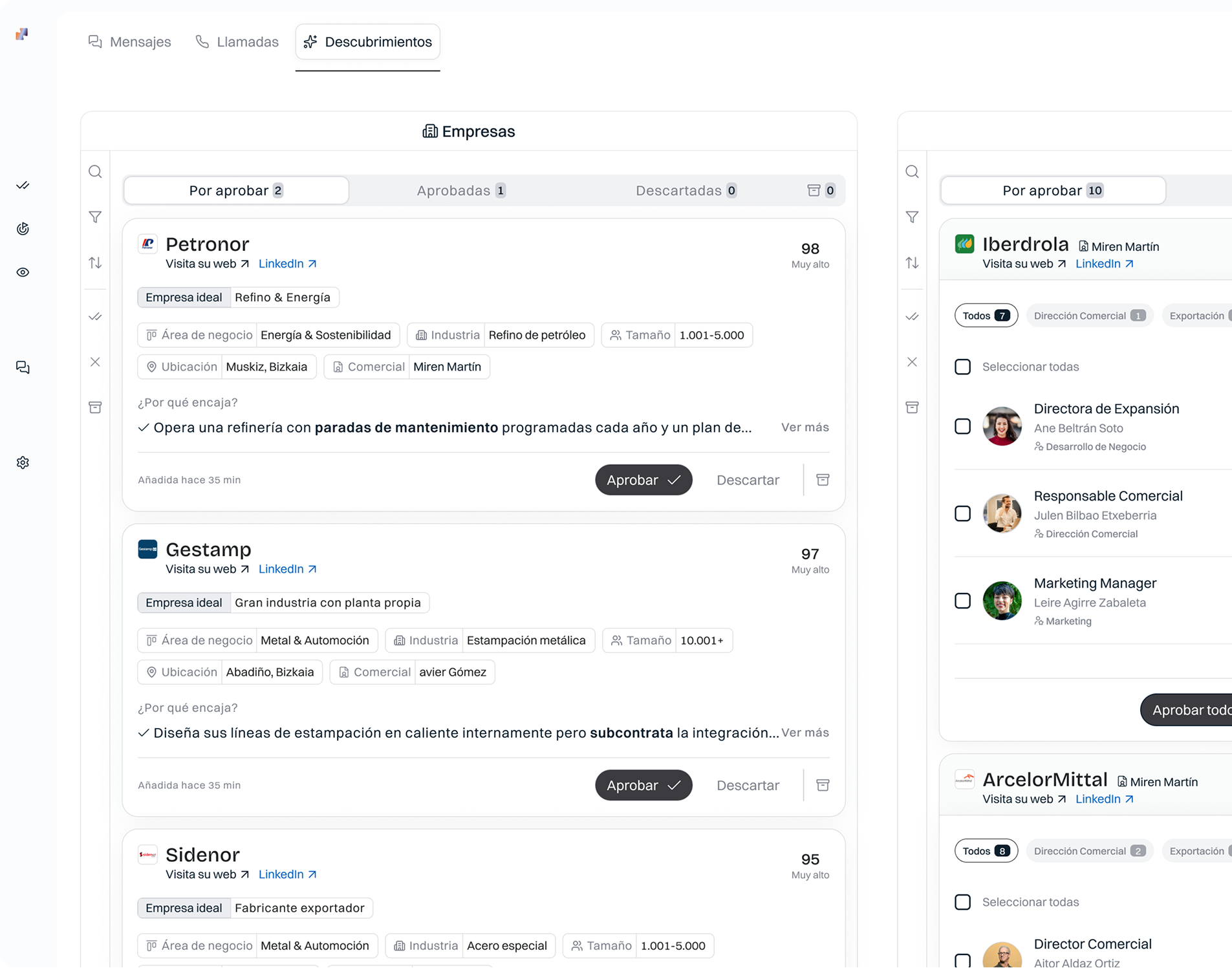 Panel de descubrimientos de Neety: empresas y personas por aprobar